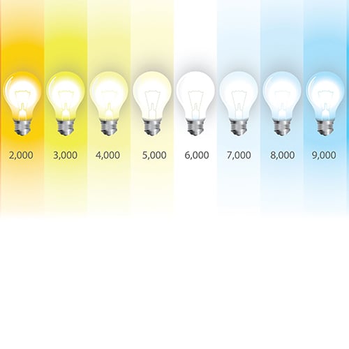 Barva světla (teplota chromatičnosti) u LED osvětlení